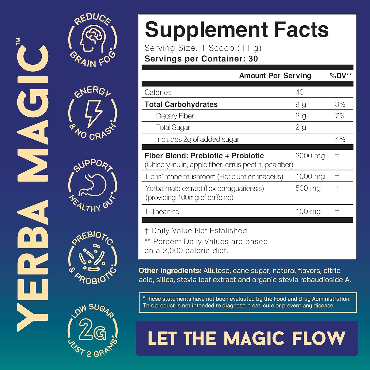 Yerba Magic Peach Mango Tea